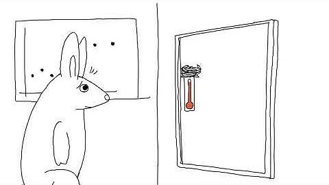 Statistical and Systematic Uncertainty