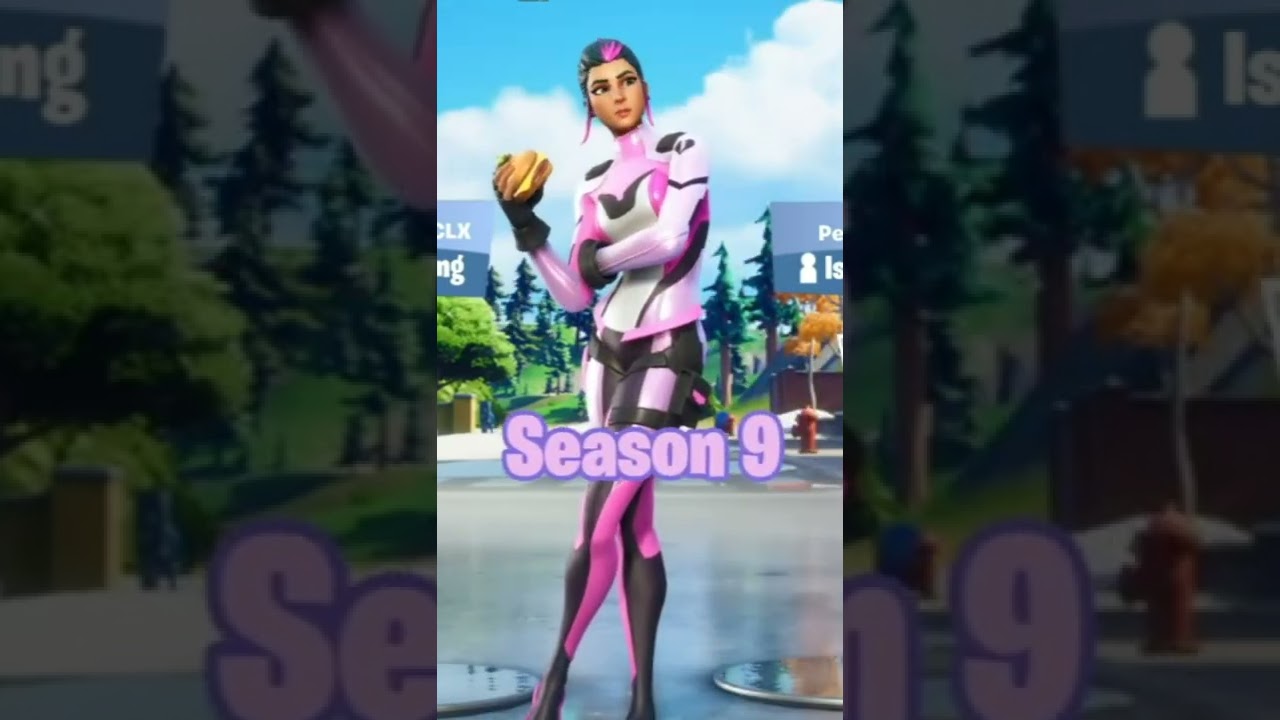 The History of Fortnite... 