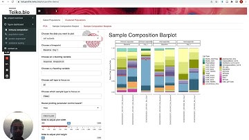 TokuProfile Web Demo
