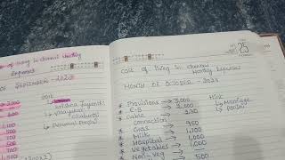 Cost of living in Chennai/ Monthly expenses for the month of October 2023......