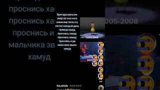 Нет хамуд хабиби  ты подарил многим детство