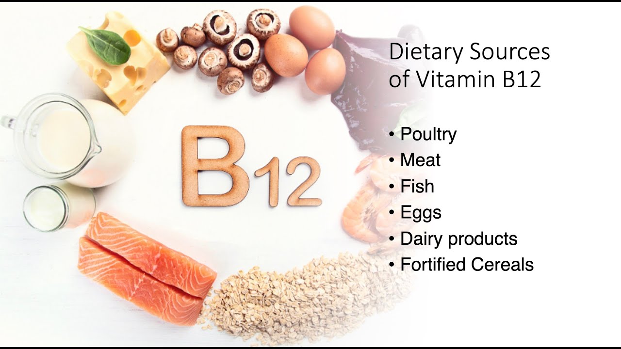 Vitamin B12 (Cobalamin) Facts Only