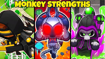 BTD6: Every Monkey