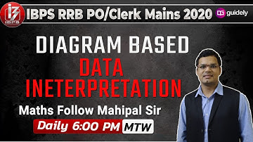 Diagram Based Data Ineterpretation | IBPS RRB PO/Clerk 2020 | IBPS RRB Maths | Maths by Mahipal Sir