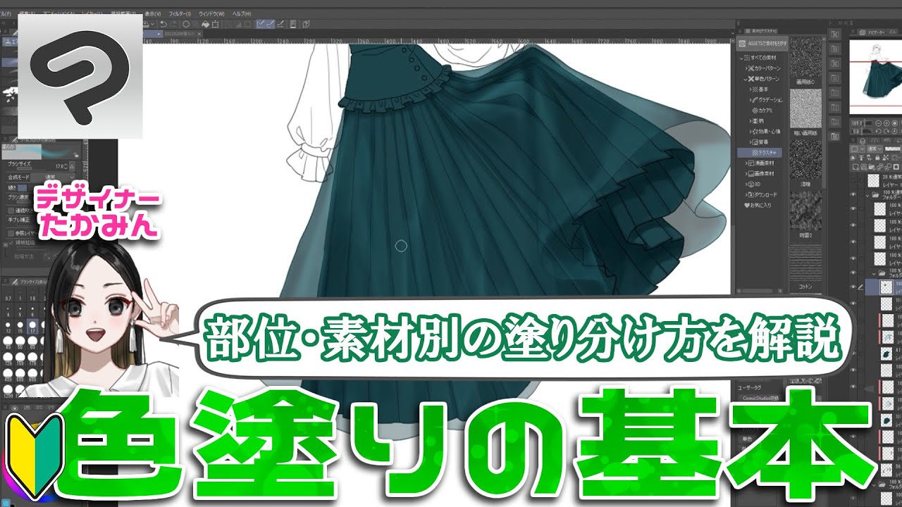 活動歴および当時の関連ビジュアル記録