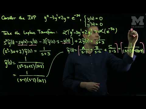 Using the Laplace Transform to Solve an Initial Value Problem: An Example
