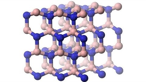 || Graphene || 3D Graphene || Doping || Nanoribbons || and MORE