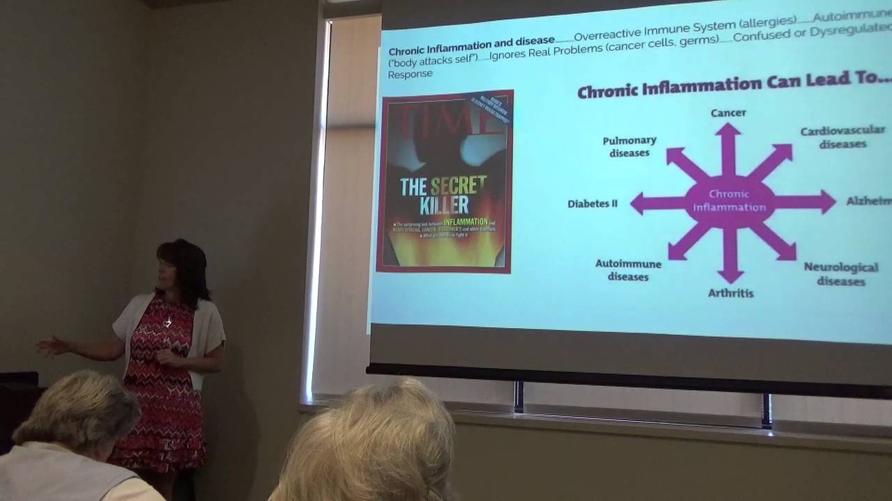 inflammation foods Inflammation and the Body
