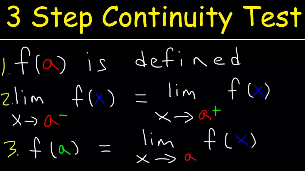 3 Step Continuity Test, Discontinuity, Piecewise Functions & Limits | Calculus