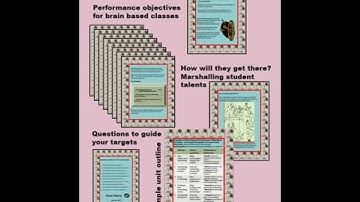 Clear Learning Objectives for Changing Times   VIDEO