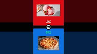 #quiz #quizapp #funny