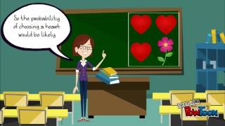 Probability Animation