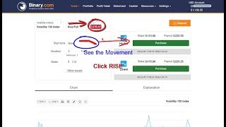 Famous Binary.com UP DOWN trading Strategy 100% WIN -  Best Trading Signal Binary Option Net Worth