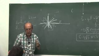 Electromagnetic Theory II - Lecture 3.1
