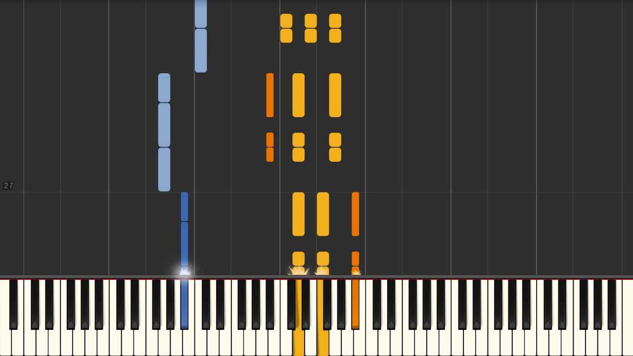 Whenever Wherever (Shakira) - Piano accompaniment tutorial