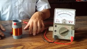 Hiện tượng cảm ứng điện từ