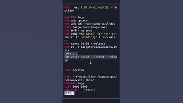 Can Docker images be bloat-free?