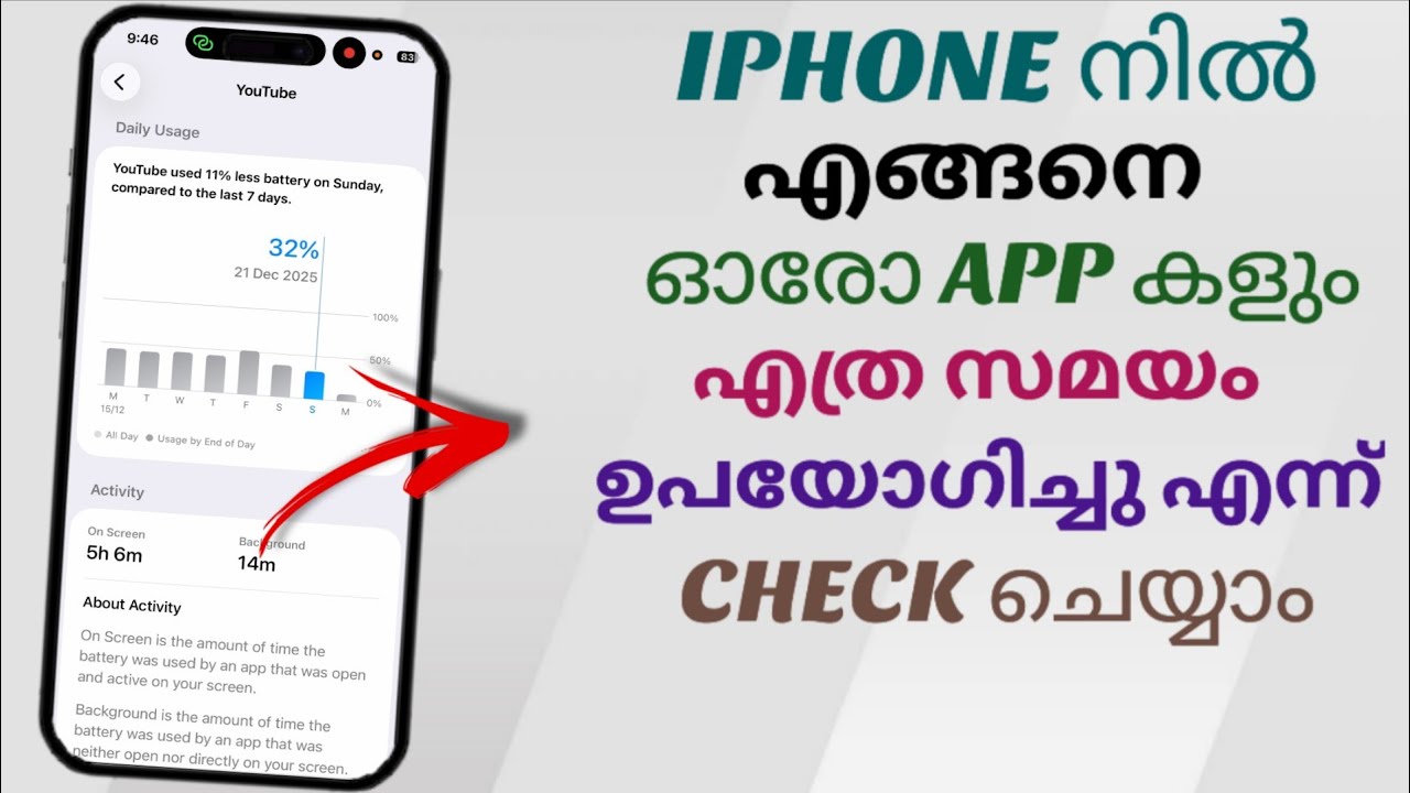 How to Check Screen Time for Each App on Apple iPhone | Malayalam