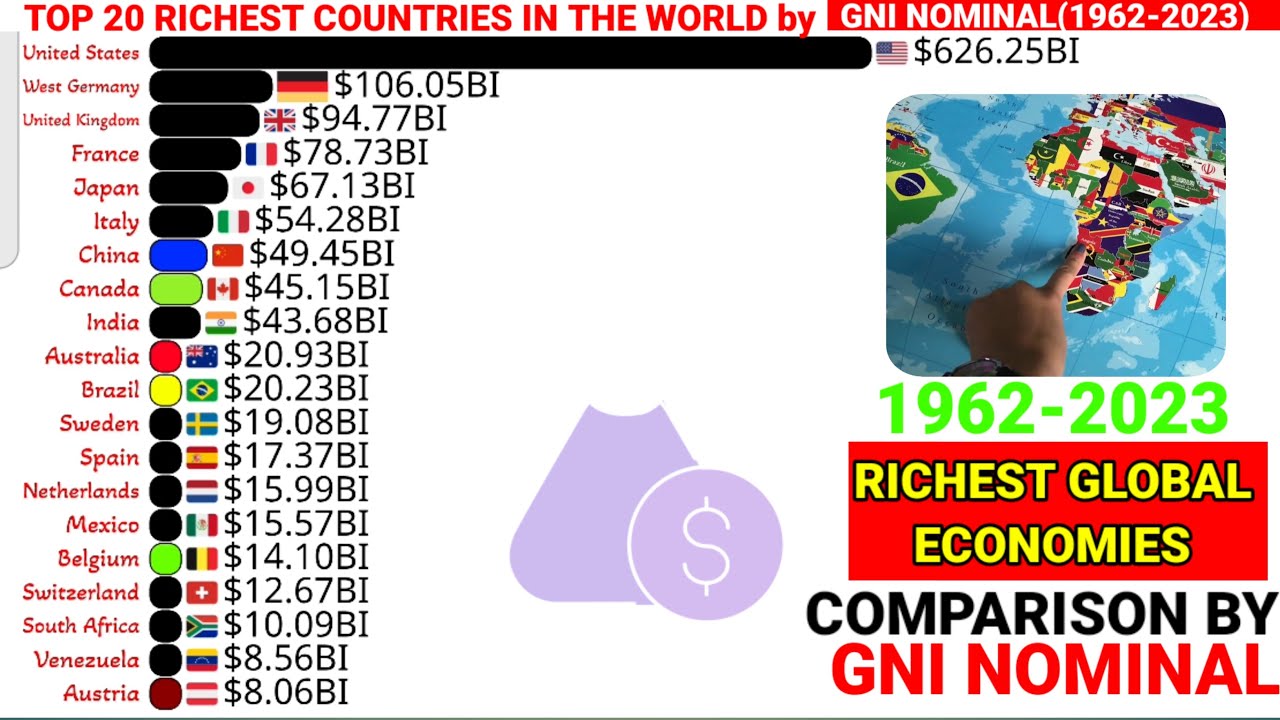 Most powerful countries in the world by Nominal GNI 1962-2023 - YouTube