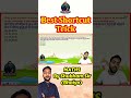 कीमत, खपत,खर्चा सबसे ज्यादा पूछा जाता है || Percentage by shubham sir #shorts #ssc #cgl #chsl #mts