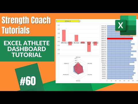 Excel Athlete Dashboard Tutorial | Strength Coach Tutorials | DSMStrength