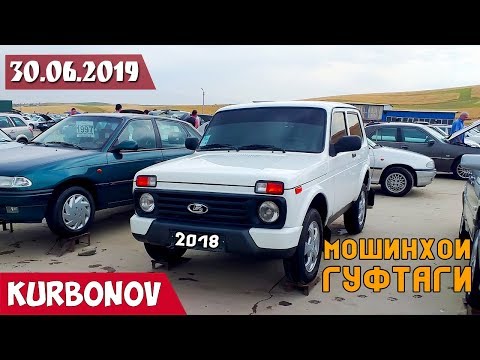 Мошинбозори-Душанбе-!!-Нархи-bmw,-avalon,-toyota-corolla,-Нива-ва-дигар-мошинхо