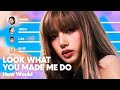 How Would BLACKPINK sing 'Look What You Made Me Do' (by Taylor Swift)