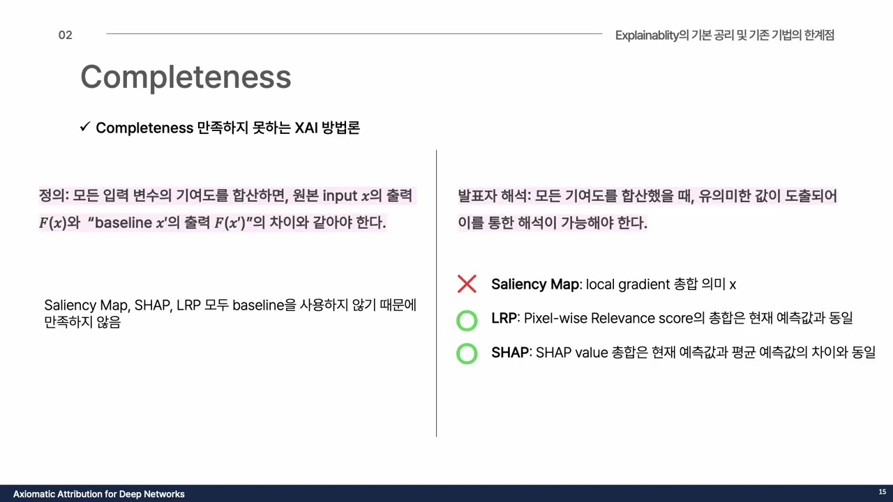 XAI 5주차 Input Attribution Methods 1 Integrated Gradients - Part1