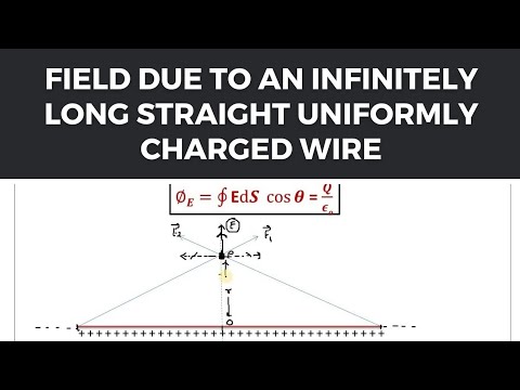 Field Due To An Infinitely Long Straight Uniformly Charged Wire ...