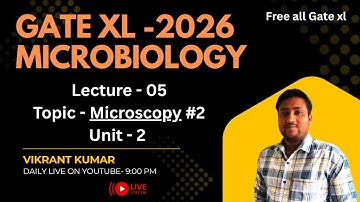 MICROSCOPY PART 2  #CSIRNETLIFESCIENCE BY VIKRANT SIR G
