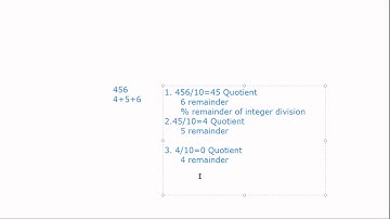 program3- to find the sum  of digits and reverse an integer