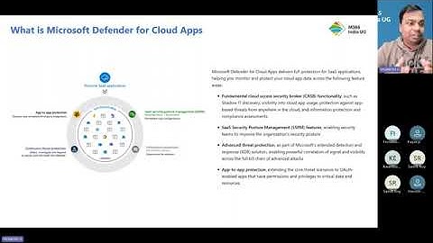 Getting started with Microsoft Defender for Cloud Apps   Part 1
