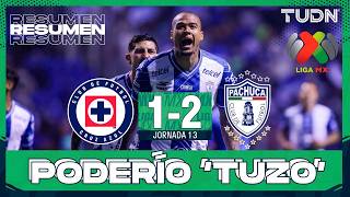HIGHLIGHTS - Cruz Azul 1-2 Pachuca | Liga MX - Matchday 13 CL2026 | TUDN Profile