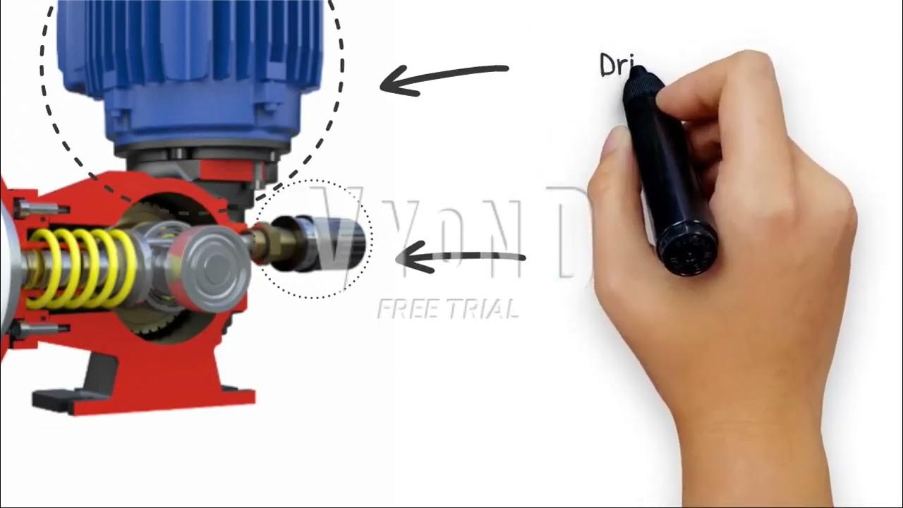 Diaphragm Pump : PARTS, WORKING, INSTALLATION TIPS, ADVANTAGES AND