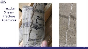 The Importance of Natural Fracture Type in Controlling Reservoir Permeability