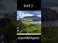 Day 3 — Organize files like a professional editor 📂Clean workflow = Fast editing.#editing