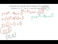 Average Rate of Change in Functions