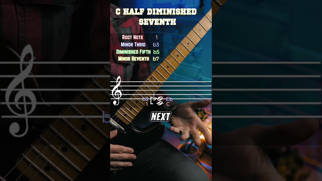 What's a half diminished seventh chord on guitar? 