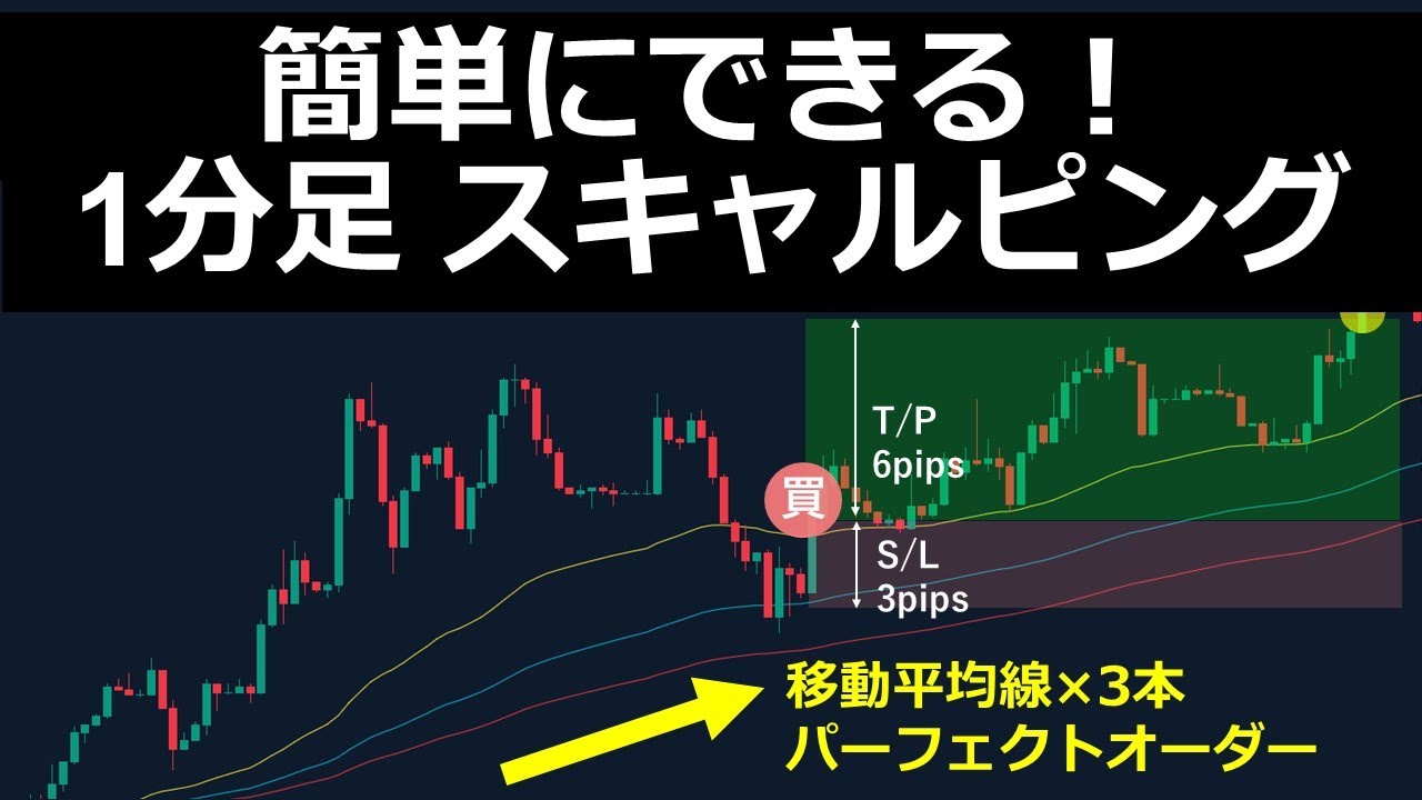 1分足スキャルピング】簡単に利益を狙えるEMA3本を使った戦略公開 - YouTube