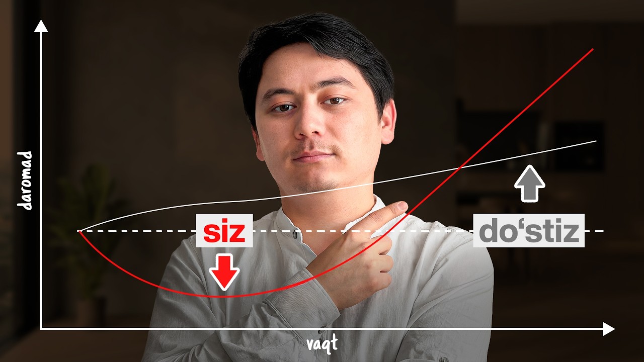 Hozirgi stressdan qutilib Tengdoshingizdan 6 oyda o'zib ketish