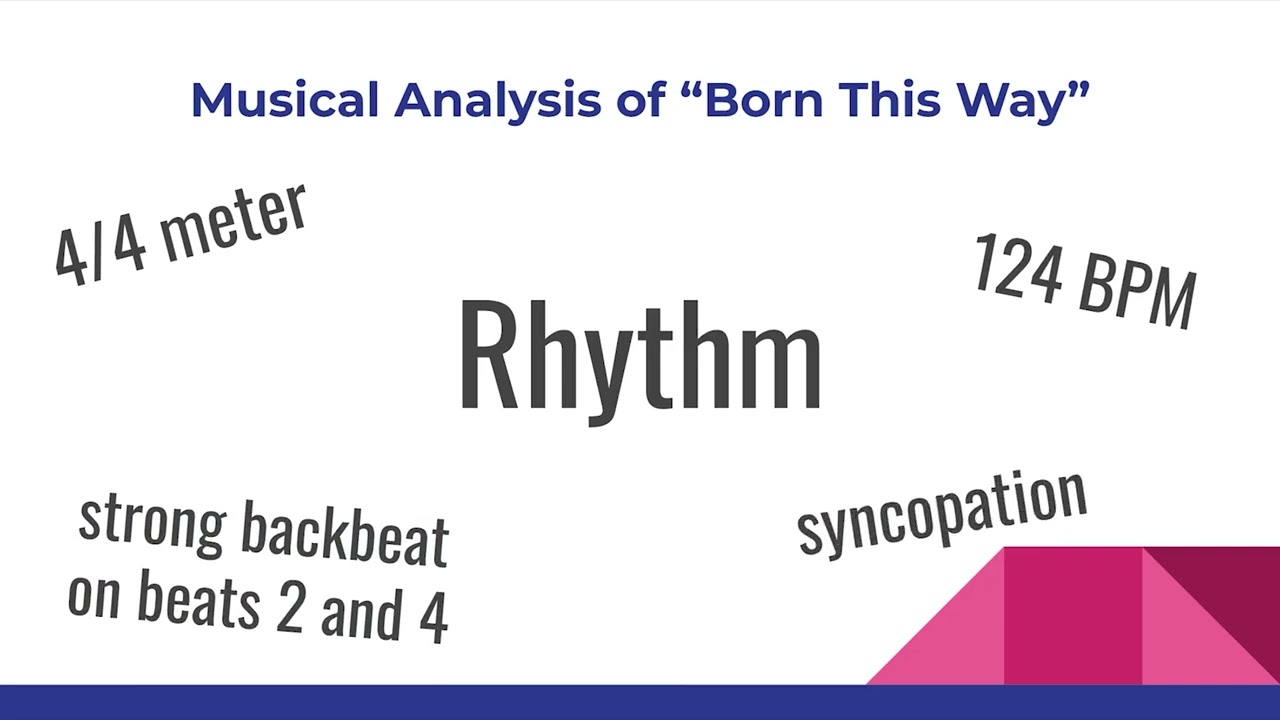 Anthems of Change "Born This Way" by Lady Gaga