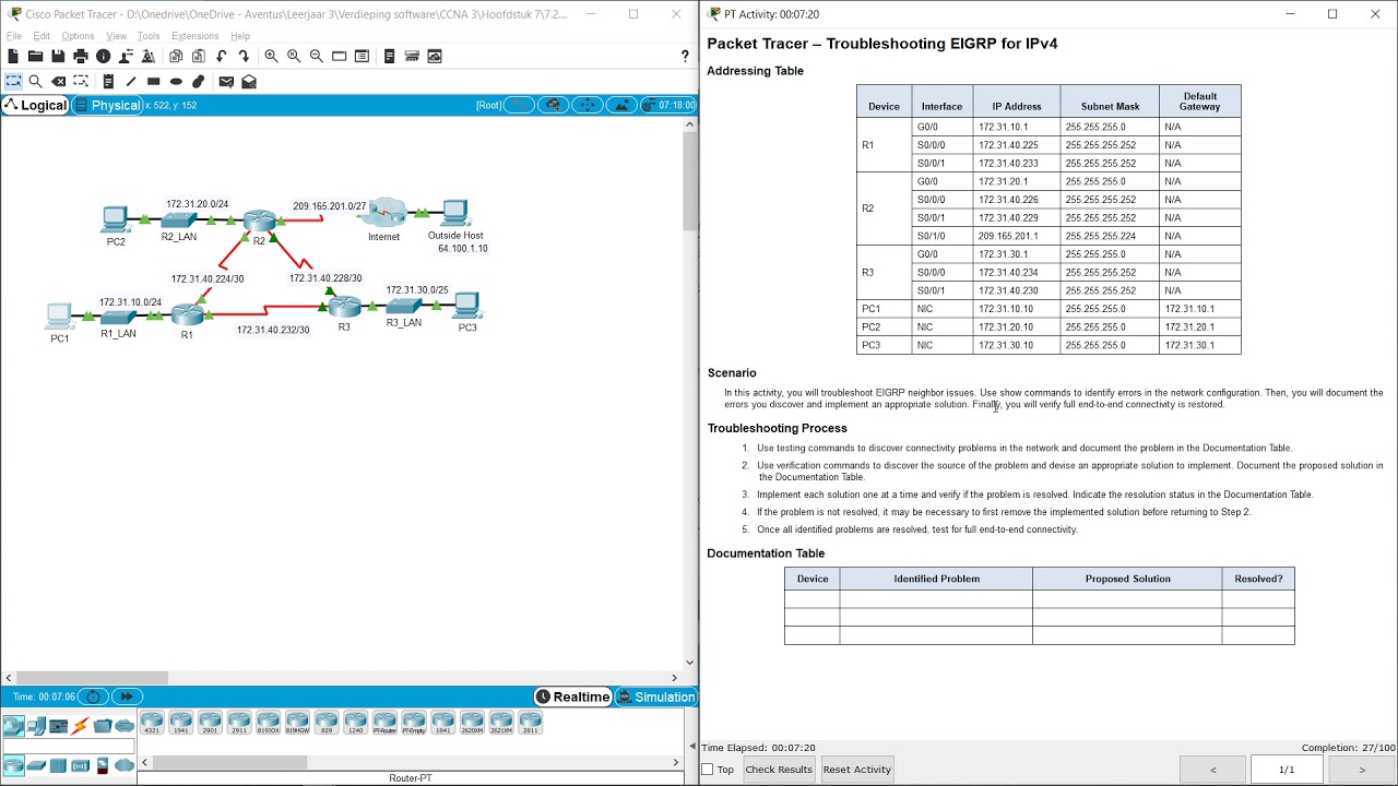 7 2 3 5 Packet Tracer Troubleshooting EIGRP for IPv4