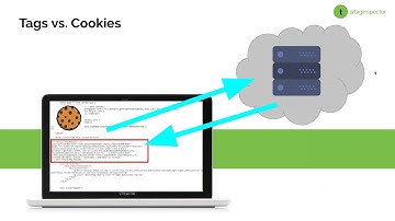 [Webinar] Cookies and Consent: How Updated ePrivacy Guidance Impacts YOUR Organization