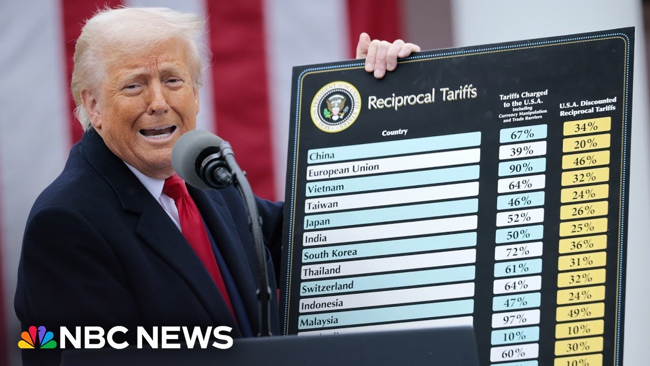‘A lot of red:’ Markets fall again following Trump tariff announcement ‘A lot of red:’ Markets fall again following Trump tariff announcement