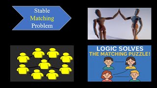 Stable Matching Problem Explained! How Logic Solves Love 💡❤️ |