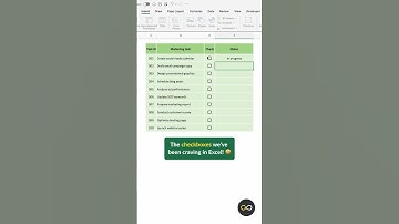 #ExcelShorts | Checkboxes in #Excel for #Microsoft365