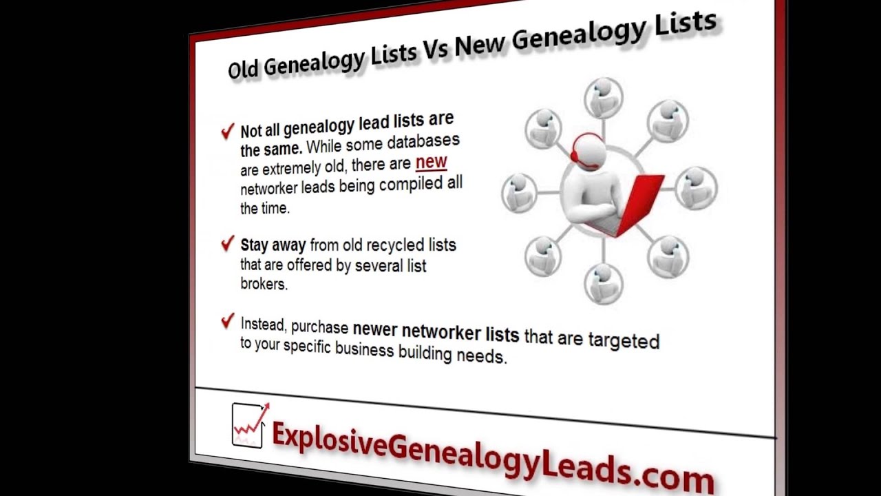MLM Genealogy Leads | The Truth About MLM Genealogy Lists