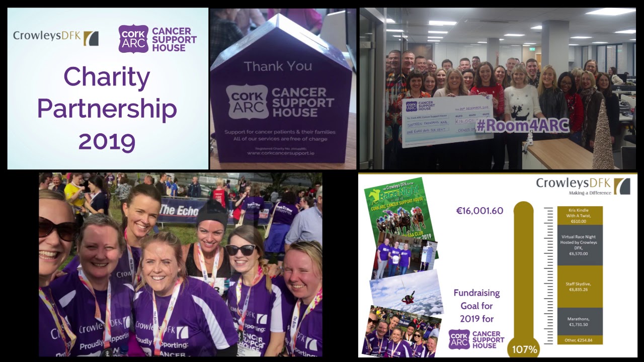 Cork ARC Cancer Support House / Crowleys DFK Charity Partnership YouTube