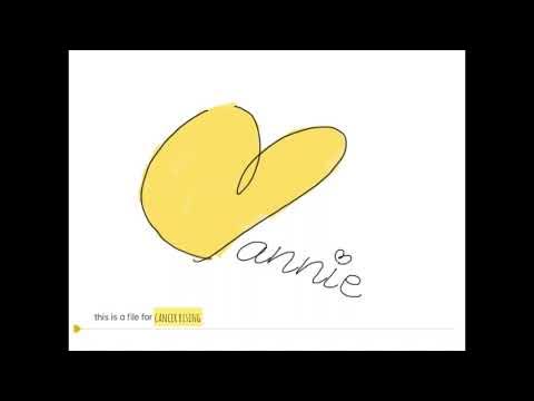 Outline Video Cung mọc Cự giải (sample lecture)