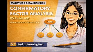 Confirmatory Factor Analysis (CFA) Explained (Model Fit and Validity) | Stat/Data Analytics Ep. 7